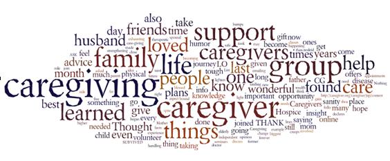 Image result for caregiver support group